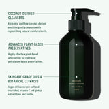Hand Wash: Amalgam 7
