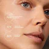 Tranquillity Water Activating Mist