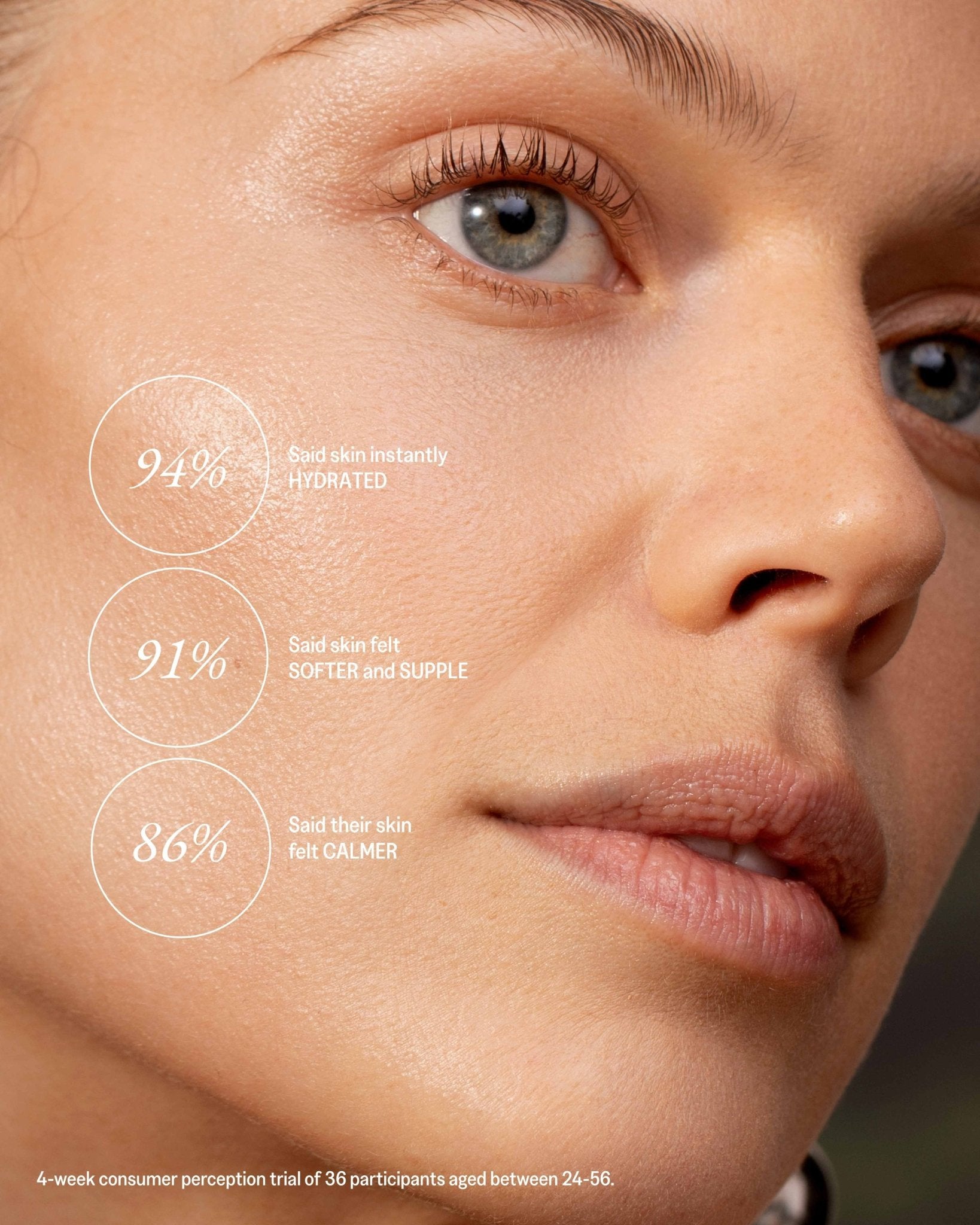 Tranquillity Water Activating Mist - Ara'kai Beauty Copenhagen