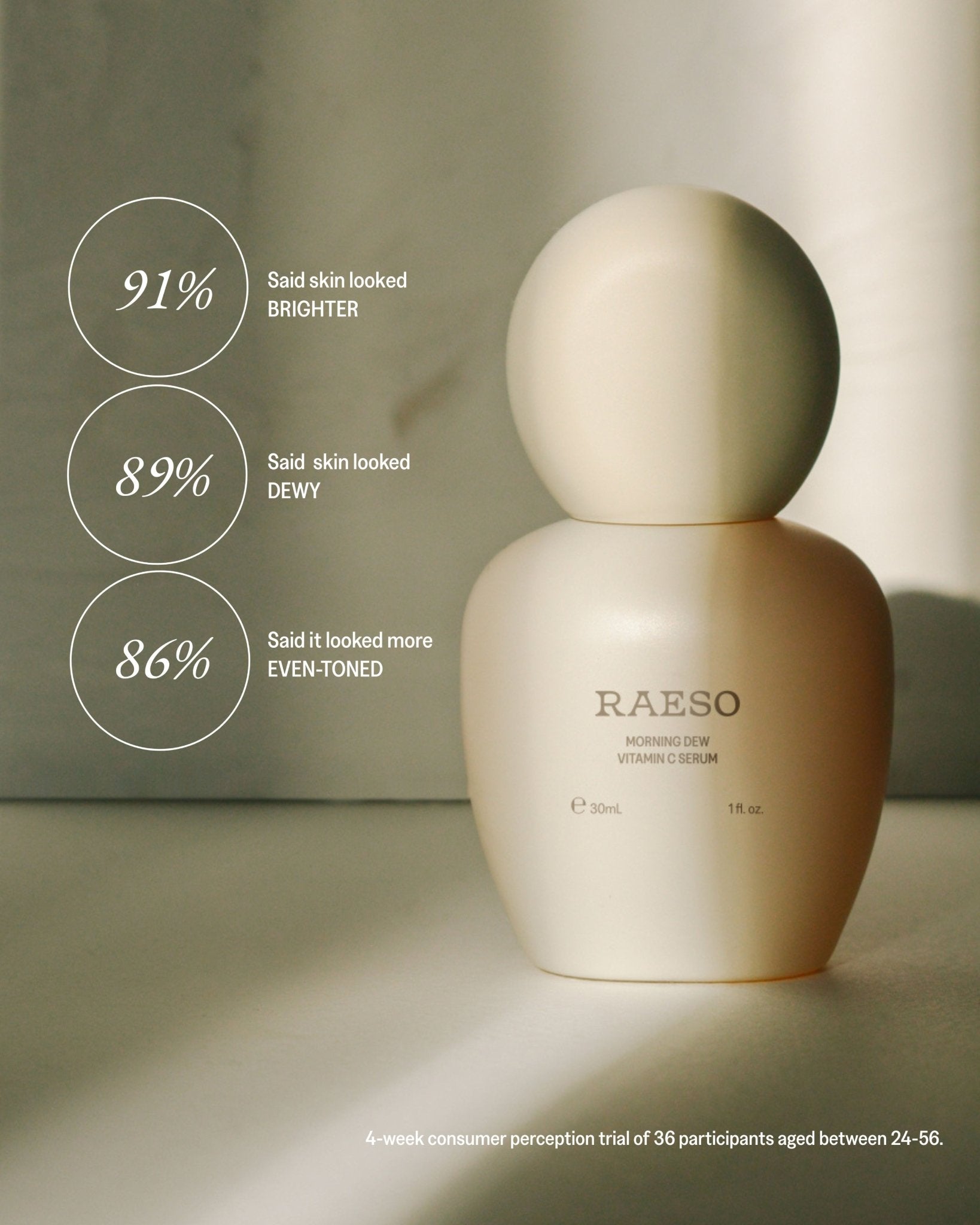 RAESO Morning Dew Vitamin C Serum with clinical results for brighter, more radiant skin